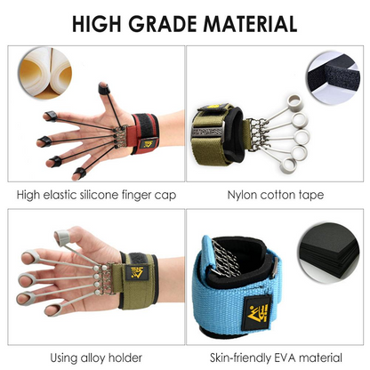 Finger Strength Gripper