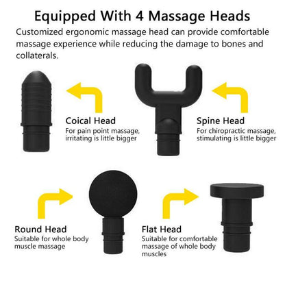 Gun Massager